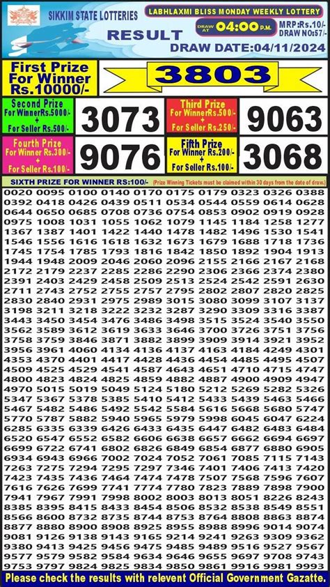 labh lakshmi lottery|labh lakshmi result.